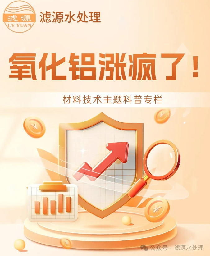 今日科普知識---氧化鋁為何“瘋”漲！